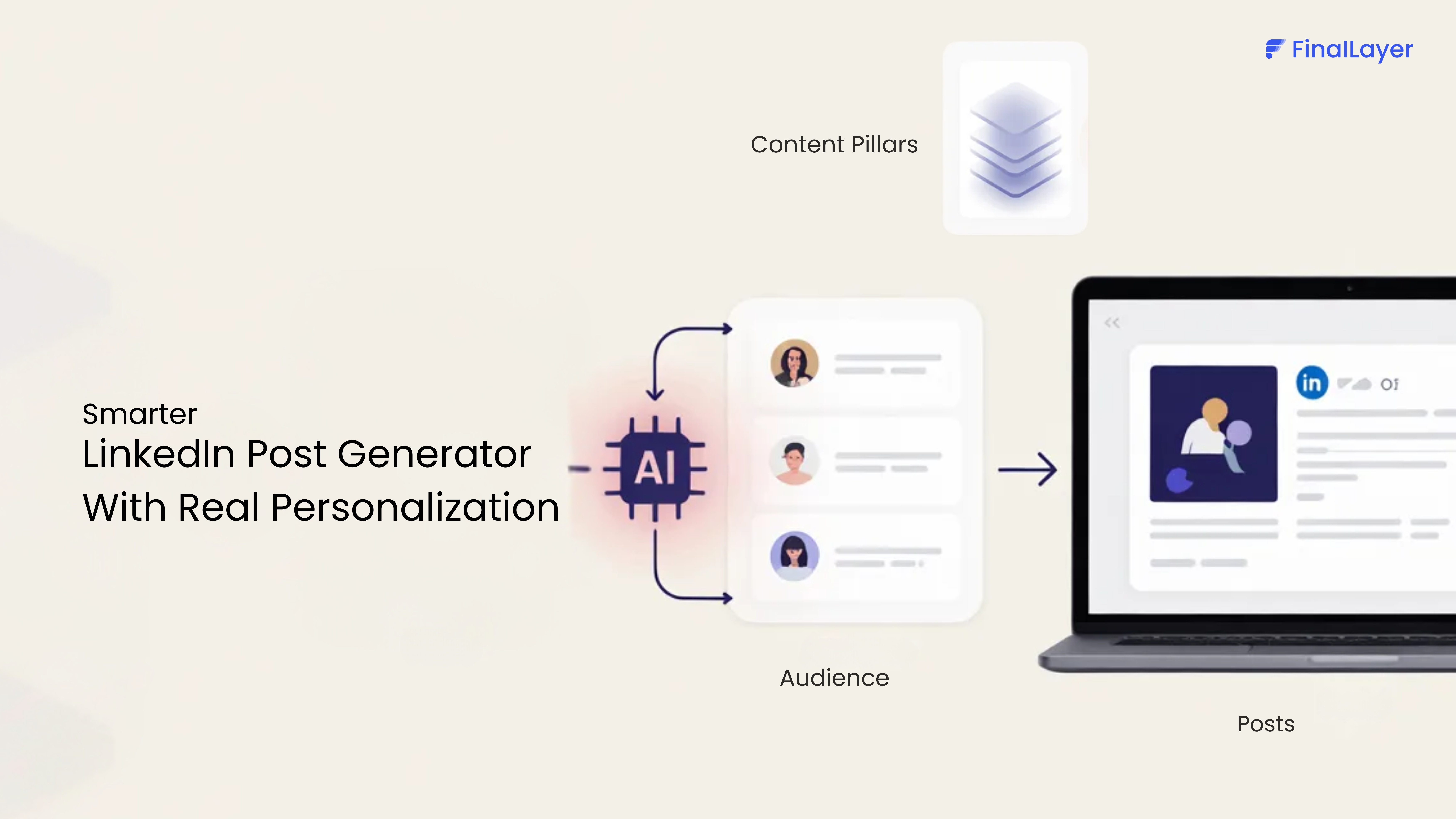 FinalLayer's New Personalization: Smarter LinkedIn Post Generator with Content Pillars