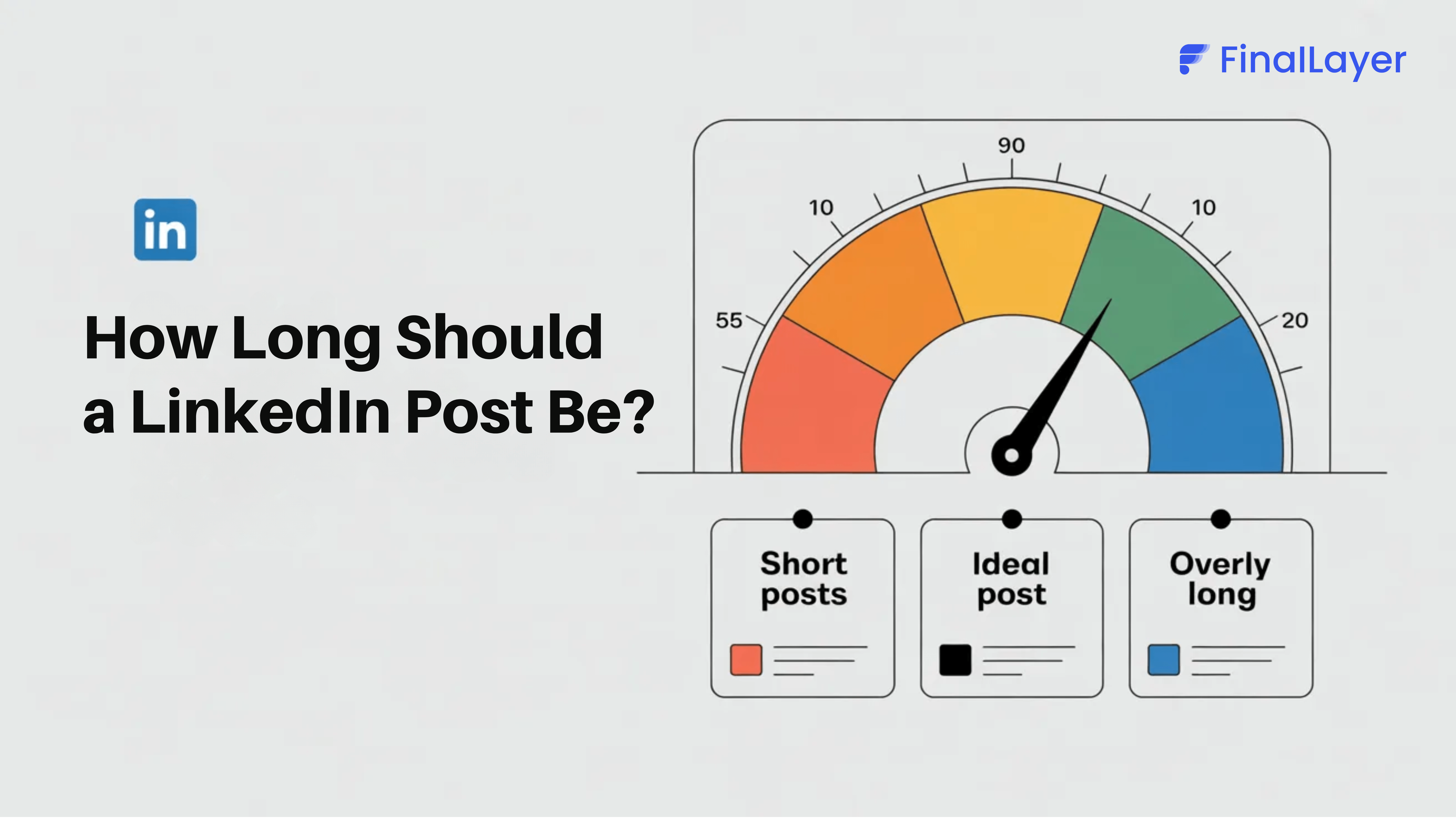 LinkedIn Post Length