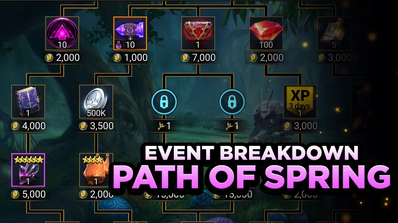 Spring Raid RAID's Path of Spring for Razelvarg FULL BREAKDOWN! | raidhq.gg