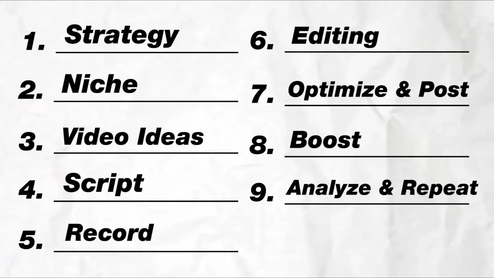 Think Media's Nine steps for channel's growth and monetization: Strategy, Niche, Video Ideas, Script, Record, Editing, Optimize & Post, Boost, Analyze & Repeat