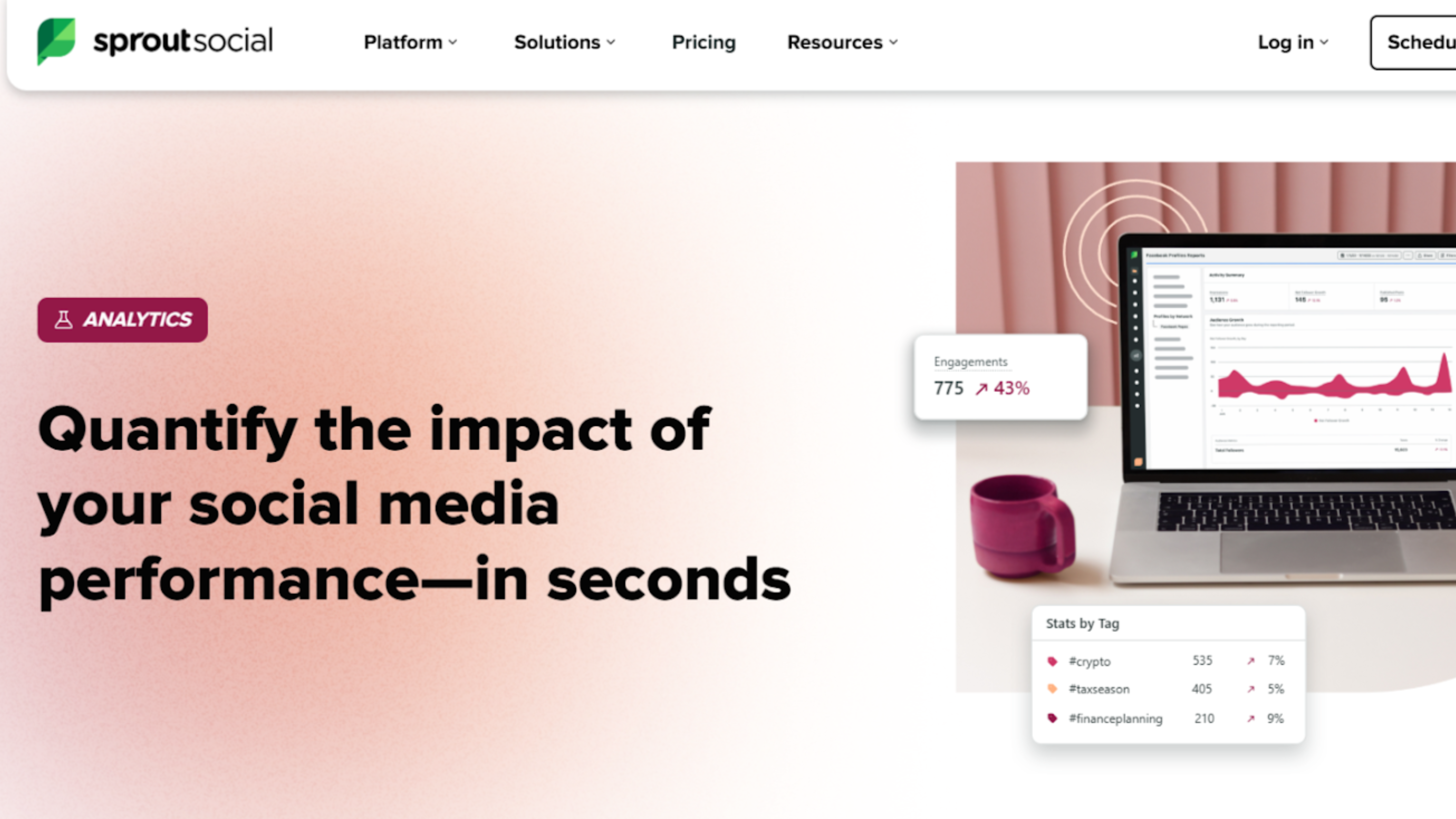 sproutsocial preview of sproutsocial