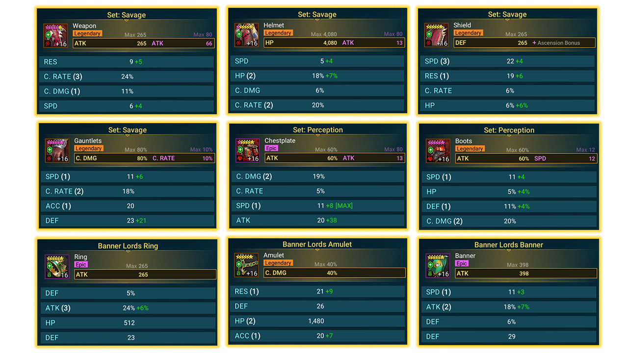 Damage Dealer Gear