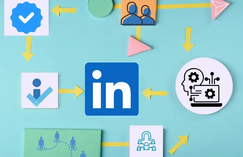 An image showing LinkedIn's features which are global connections, algorithms', professionals from all around the world