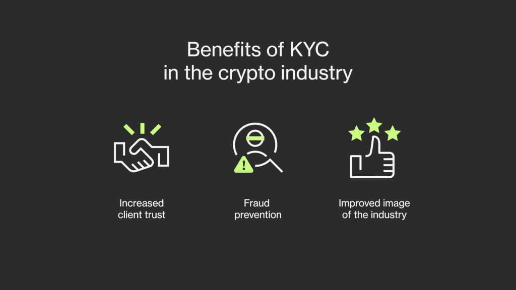 KYC.webp