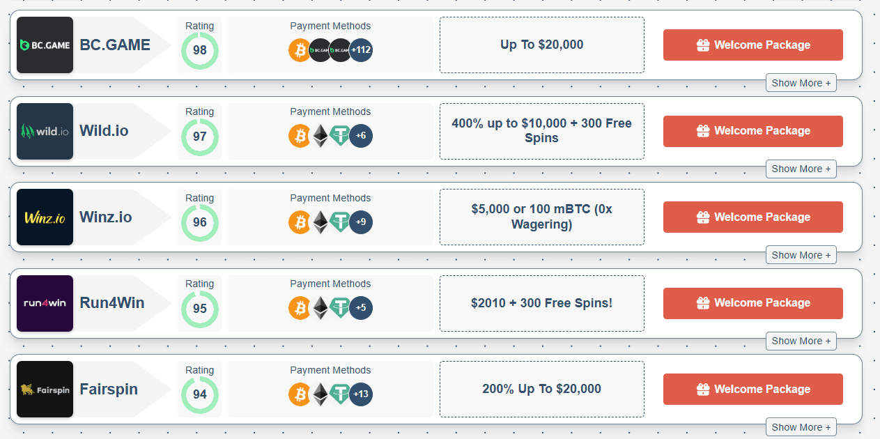 converting-crypto-to-fiat-trusted-platforms.webp