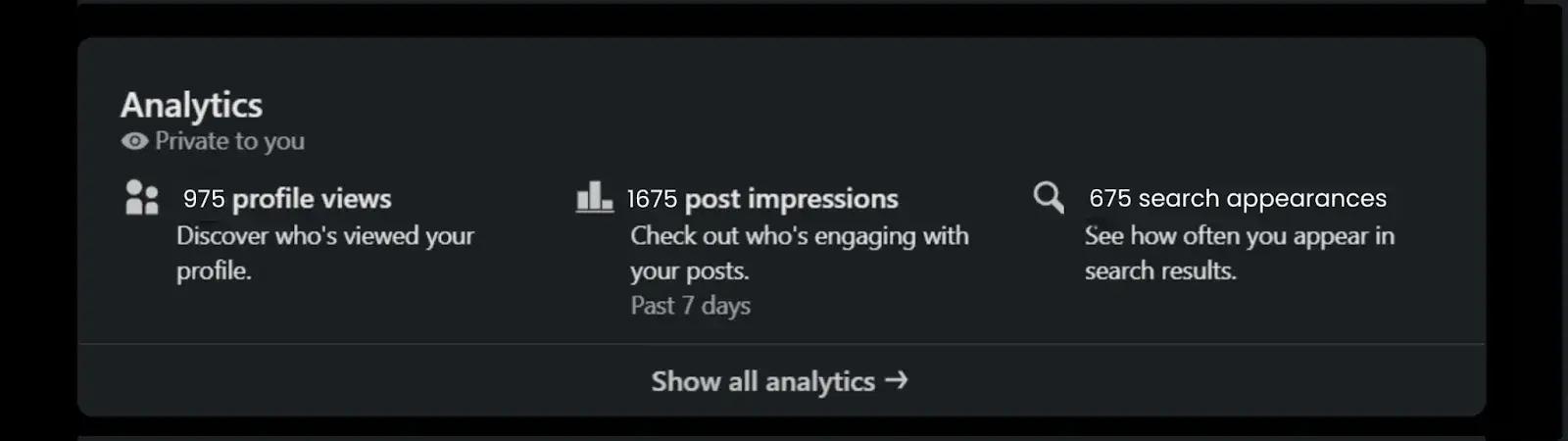 Profile views, Post impressions, Search appearances