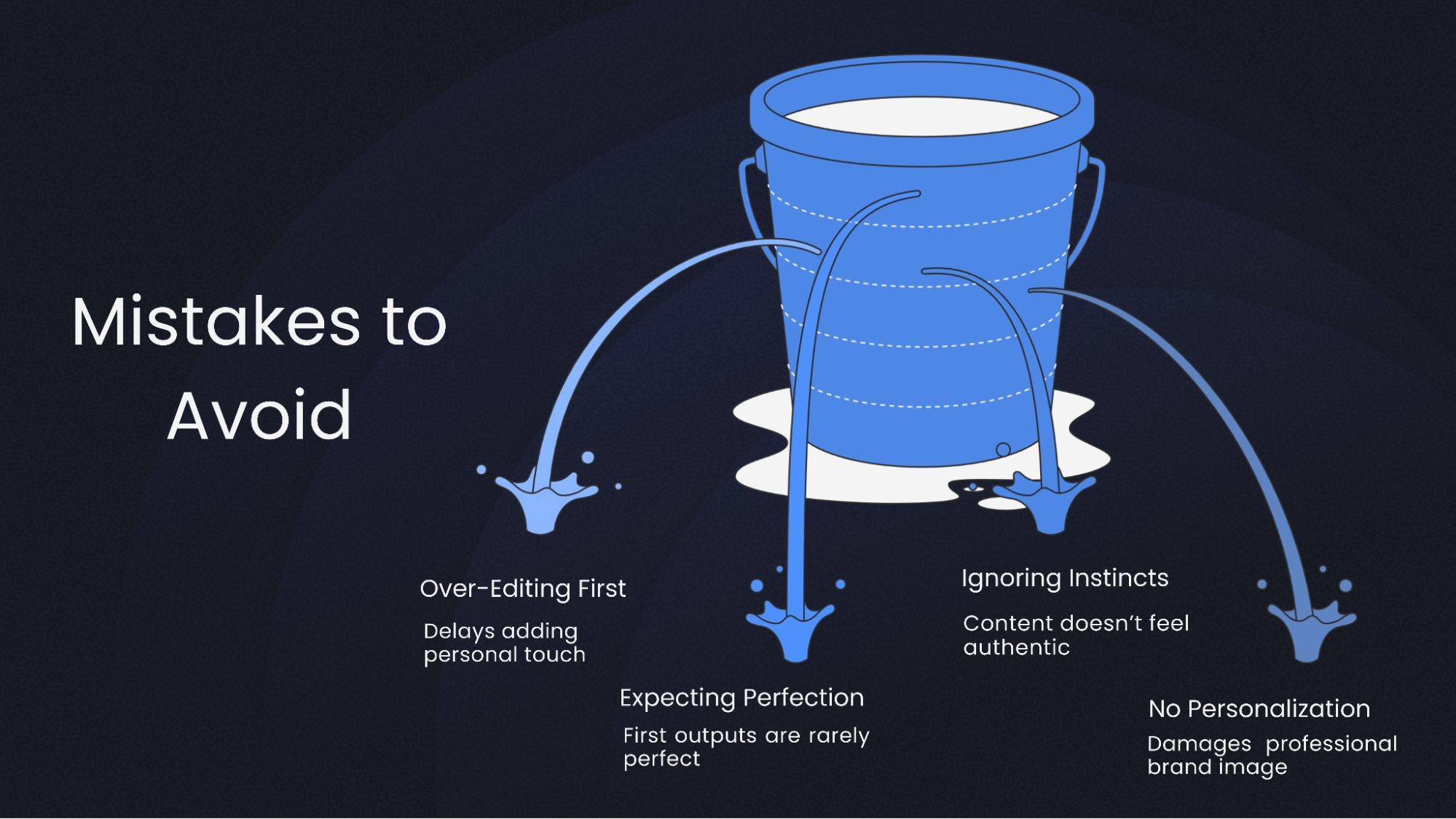 Mistakes to avoid by writers