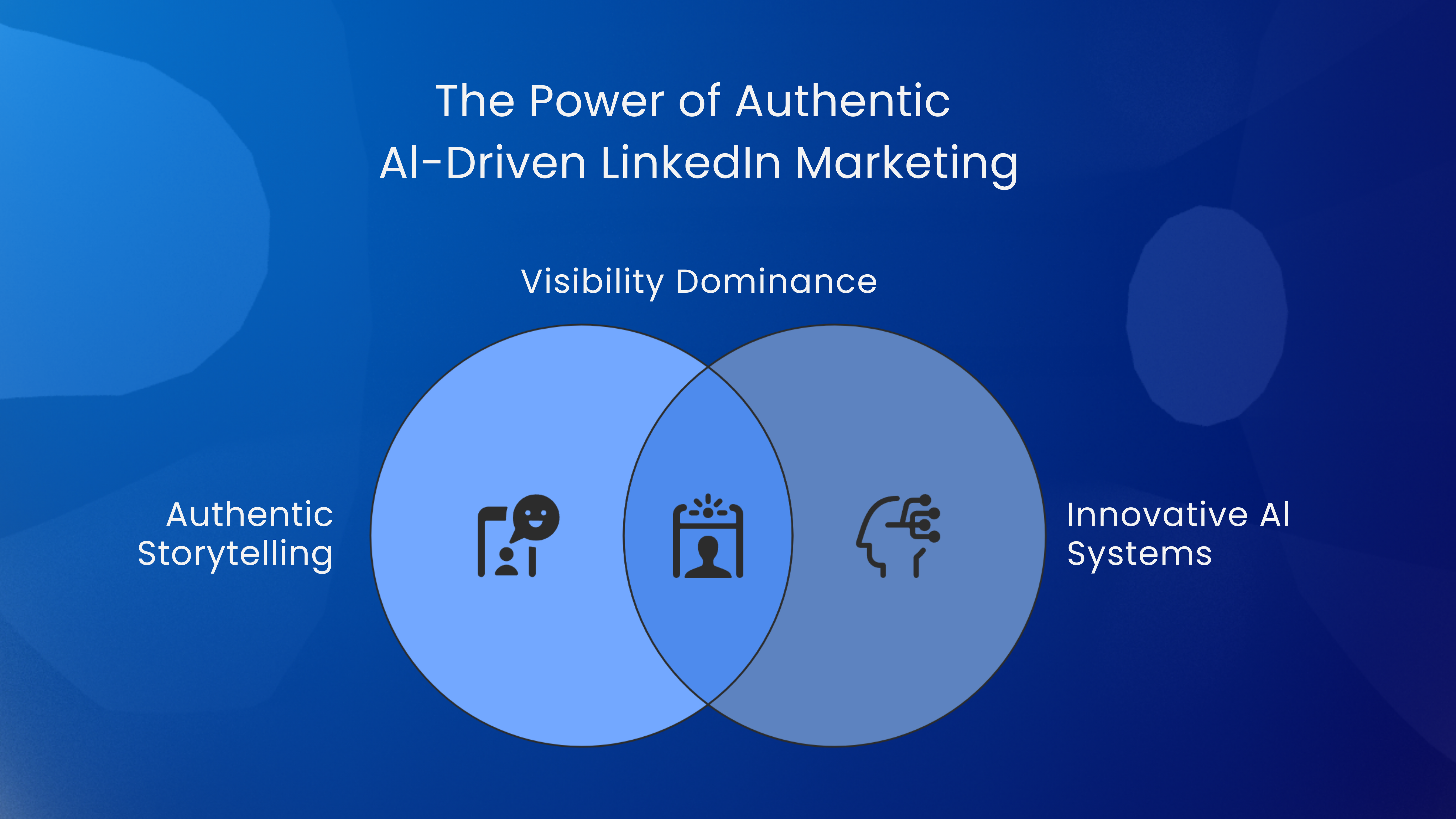 The Power of AI Driven Marketing