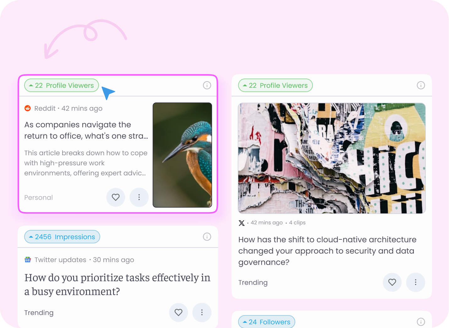 LinkedIn Post Topics