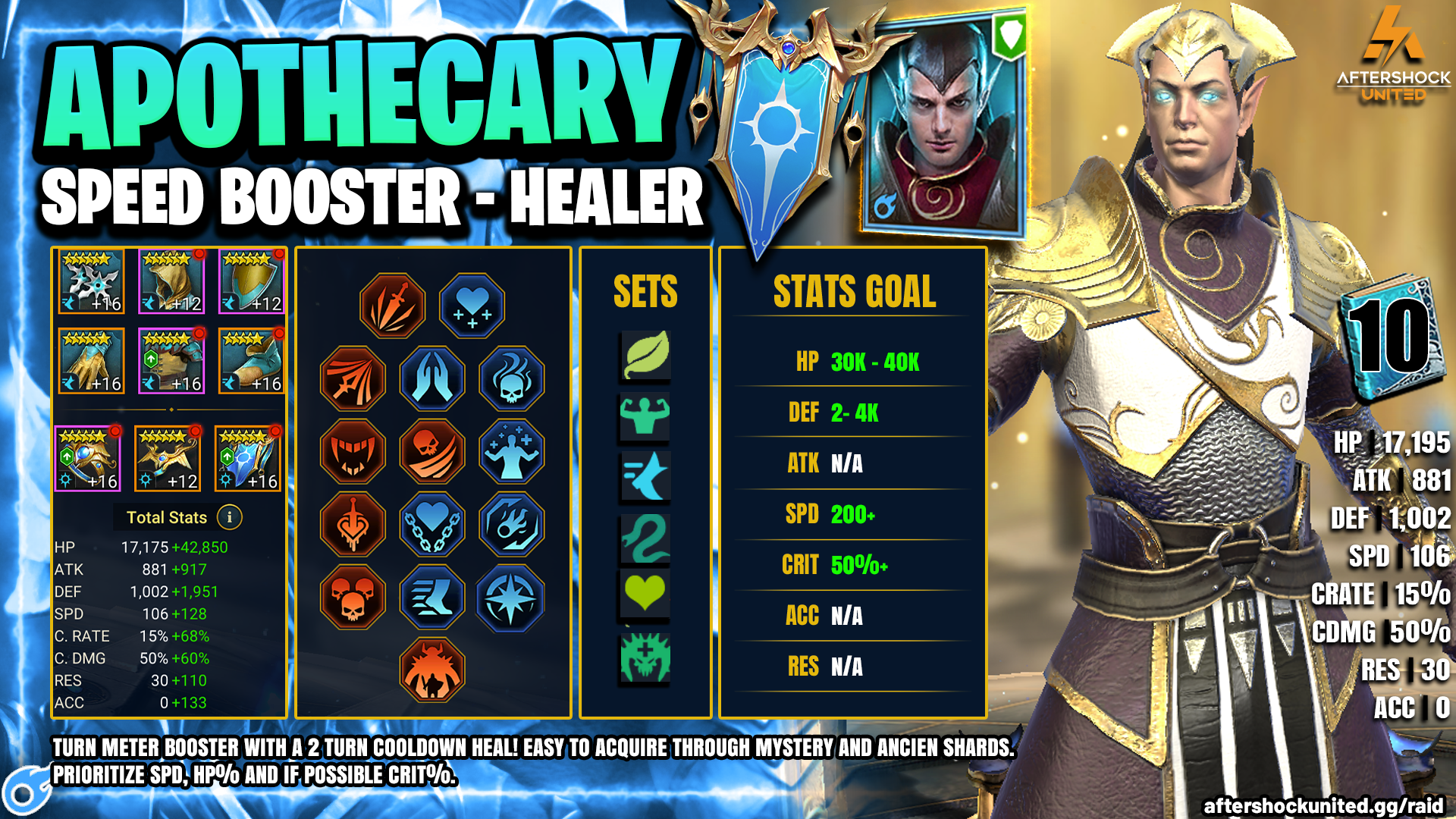 apothecary-infographic