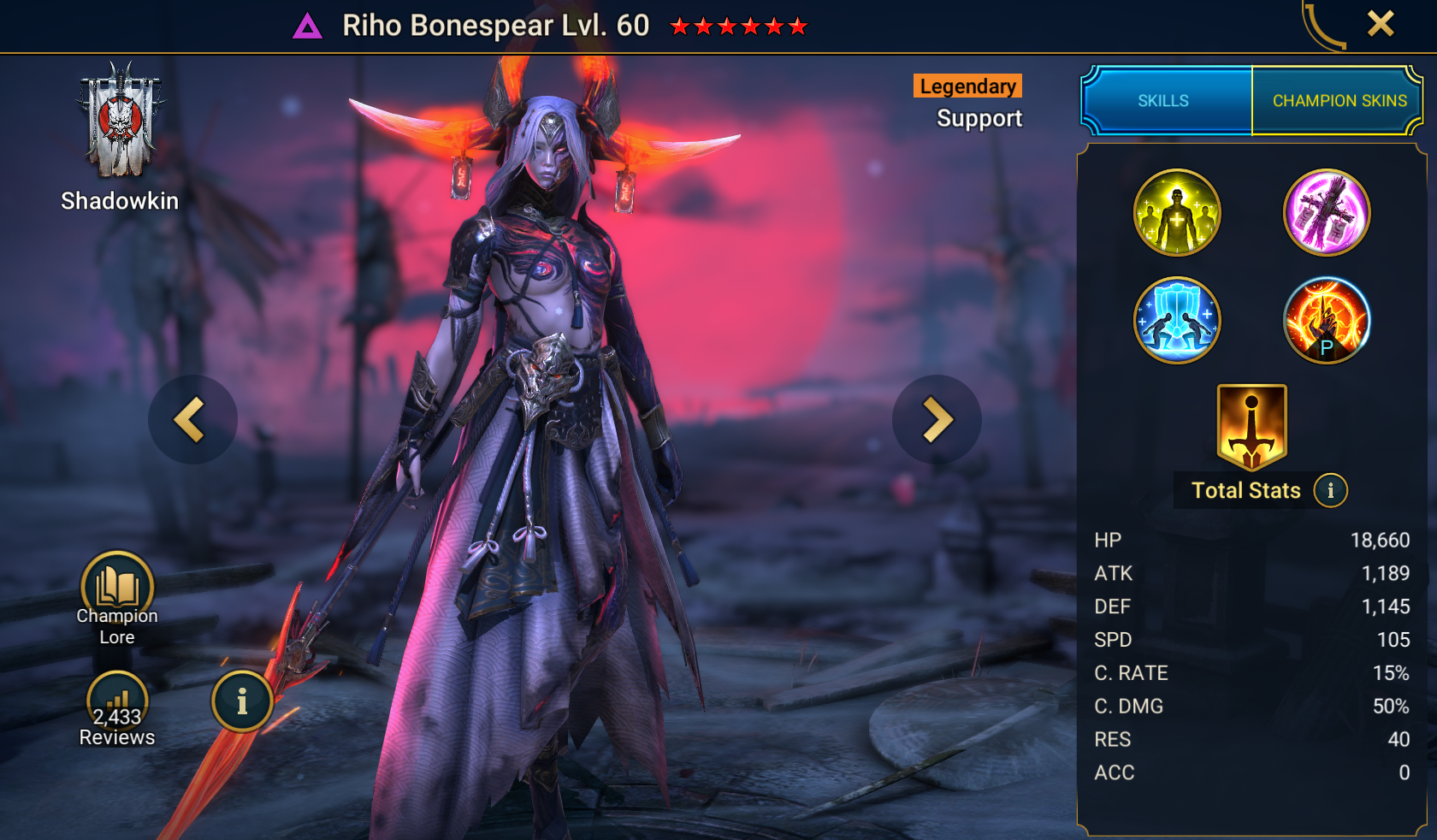 Riho Bonespear