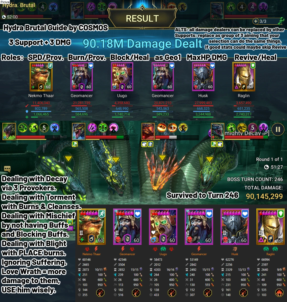 90M Hydra Brutal Guide by COSMOS 3 Support 3 DMG - RAID guide
