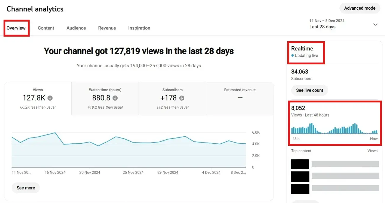 Image showing Real-time analysis of viewer's engagement