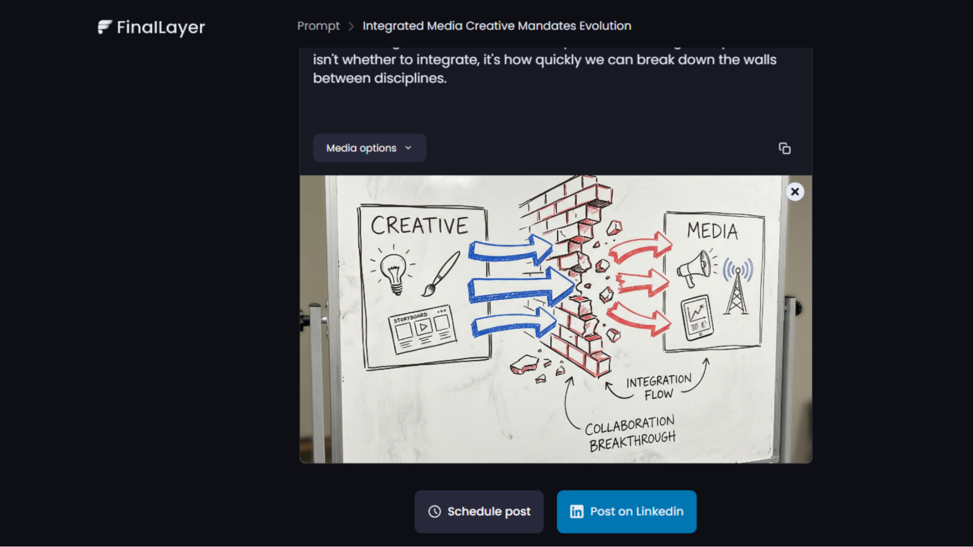 Image integrated into post